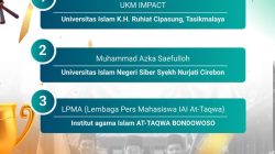 LPMA IAI At-Taqwa Bondowoso Raih Prestasi Nasional dalam Short Movie Competition BEM PTNU se-Nusantara