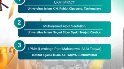 LPMA IAI At-Taqwa Bondowoso Raih Prestasi Nasional dalam Short Movie Competition BEM PTNU se-Nusantara