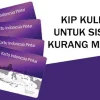Mahasiswa IAI At-Taqwa Soroti Penyaluran KIP-K yang Dinilai Salah Sasaran